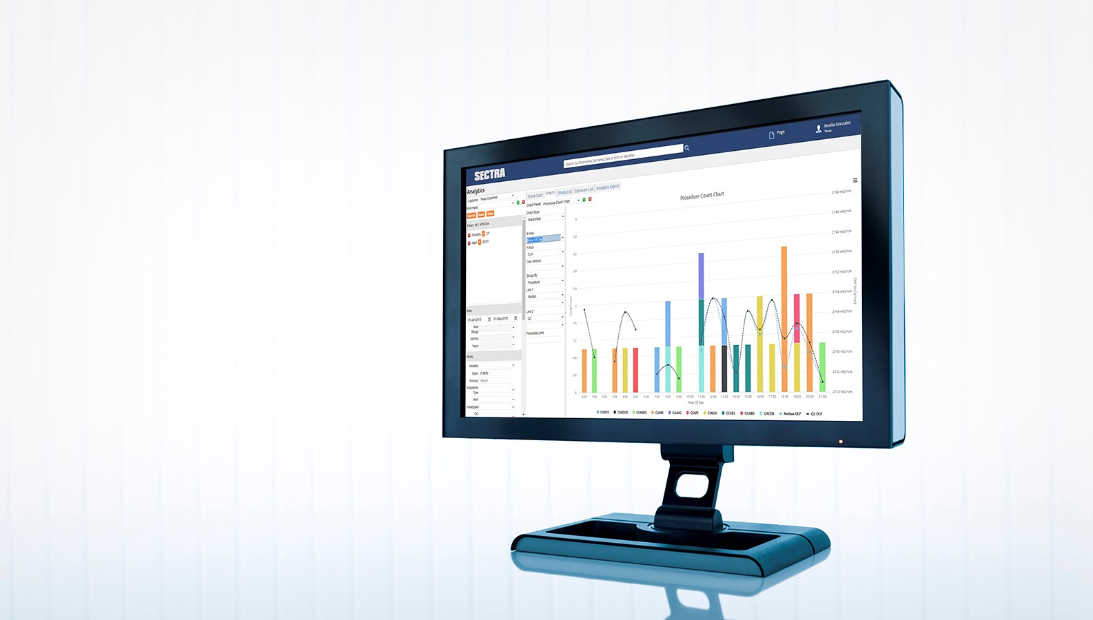 Dosetrack Workstation